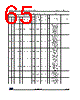 STM32G47PBY6TR Datasheet HTML 65Page - STMicroelectronics 