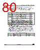 STM32G47PBY6TR Datasheet HTML 80Page - STMicroelectronics 