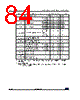 STM32G47PBY6TR Datasheet HTML 84Page - STMicroelectronics 