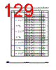STM32G47PBY6TR Datasheet HTML 129Page - STMicroelectronics 