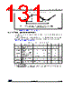 STM32G47PBY6TR Datasheet HTML 131Page - STMicroelectronics 