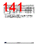 STM32G47PBY6TR Datasheet HTML 141Page - STMicroelectronics 