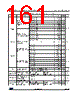 STM32G47PBY6TR Datasheet HTML 161Page - STMicroelectronics 
