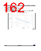 STM32G47PBY6TR Datasheet HTML 162Page - STMicroelectronics 