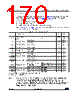 STM32G47PBY6TR Datasheet HTML 170Page - STMicroelectronics 