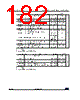 STM32G47PBY6TR Datasheet HTML 182Page - STMicroelectronics 