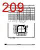STM32G47PBY6TR Datasheet HTML 209Page - STMicroelectronics 