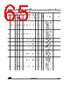 STM32G474PBY6TR Datasheet HTML 65Page - STMicroelectronics 