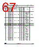 STM32G474PBY6TR Datasheet HTML 67Page - STMicroelectronics 