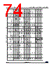STM32G474PBY6TR Datasheet HTML 74Page - STMicroelectronics 