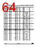 STM32G47PBY3TR Datasheet HTML 64Page - STMicroelectronics 