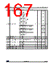 STM32G47PBY3TR Datasheet HTML 167Page - STMicroelectronics 