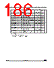 STM32G47PBY3TR Datasheet HTML 186Page - STMicroelectronics 