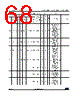 STM32G474PBY3TR Datasheet HTML 68Page - STMicroelectronics 
