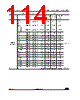 STM32G474PBY3TR Datasheet HTML 114Page - STMicroelectronics 