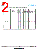 USLC3311P Datasheet HTML 2Page - LEIDITECH 
