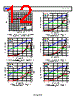 ADPA9002ACGZN-R7 Datasheet HTML 12Page - Analog Devices 