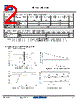 SL33A Datasheet HTML 2Page - First Silicon Co., Ltd 