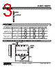 M6DPP-A1PR-R Datasheet HTML 3Page - M-System Co.,Ltd. 