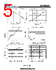 STU03L07 Datasheet HTML 5Page - SHENZHEN DOINGTER SEMICONDUCTOR CO., LTD. 