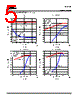 SN761663 Datasheet HTML 5Page - Texas Instruments 