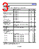 ADRF5160BCPZ-R7 Datasheet HTML 3Page - Analog Devices 