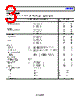 ADRF5250BCPZ-R7 Datasheet HTML 3Page - Analog Devices 