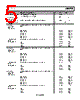 ADRF6720ACPZ-R7 Datasheet HTML 5Page - Analog Devices 