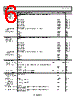 ADRF6720ACPZ-R7 Datasheet HTML 6Page - Analog Devices 