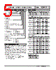 LSMT2-201G0-R Datasheet HTML 5Page - M-System Co.,Ltd. 