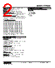 R7F4DH-4DAC32B-R Datasheet HTML 2Page - M-System Co.,Ltd. 