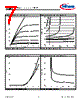 ISC0803NLS Datasheet HTML 7Page - Infineon Technologies AG 