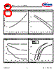 ISC0806NLS Datasheet HTML 8Page - Infineon Technologies AG 
