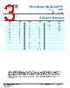 STB15-R-2 Datasheet HTML 3Page - TE Connectivity Ltd 