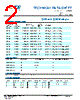 STB15-R-9 Datasheet HTML 2Page - TE Connectivity Ltd 