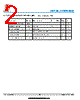 ULC0511CDN30Q Datasheet HTML 2Page - Shanghai Leiditech Electronic Technology Co., Ltd 