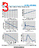 ULC0511CDN30Q Datasheet HTML 3Page - Shanghai Leiditech Electronic Technology Co., Ltd 