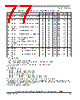 PCIMX6DP4EYM2AB Datasheet HTML 77Page - NXP Semiconductors 