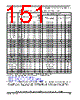 PCIMX6DP6EYM2AB Datasheet HTML 151Page - NXP Semiconductors 