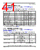SCIMX6DP6CVT2AB Datasheet HTML 41Page - NXP Semiconductors 
