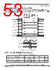 SCIMX6DP7AYM2AB Datasheet HTML 53Page - NXP Semiconductors 