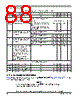 SCIMX6DP7AYM2AB Datasheet HTML 88Page - NXP Semiconductors 
