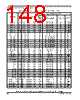 SCIMX6DP7AYM2AB Datasheet HTML 148Page - NXP Semiconductors 