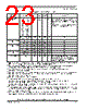 SCIMX6DP7AYM2AB Datasheet HTML 23Page - NXP Semiconductors 