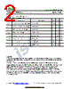 ISCN318M Datasheet HTML 2Page - Inchange Semiconductor Company Limited 