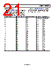 ADP5091ACPZ-2-R7 Datasheet HTML 21Page - Analog Devices 