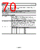 ADP1052ACPZ-R7 Datasheet HTML 70Page - Analog Devices 