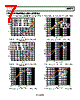ADP5075ACBZ-R7 Datasheet HTML 7Page - Analog Devices 