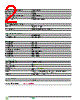 PNETR6 Datasheet HTML 2Page - Schneider Electric 