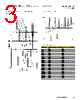 LPS-RK-40SP Datasheet HTML 3Page - Eaton All Rights Reserved. 